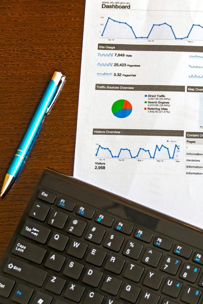 Website traffic data analysis using AI Productivity Tools 2026